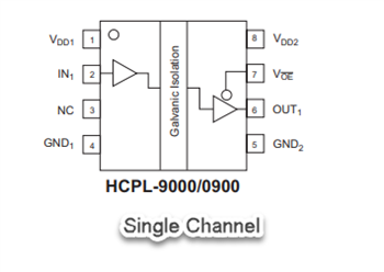 Schematic - Broadcom HCPL High Speed Digital Isolators